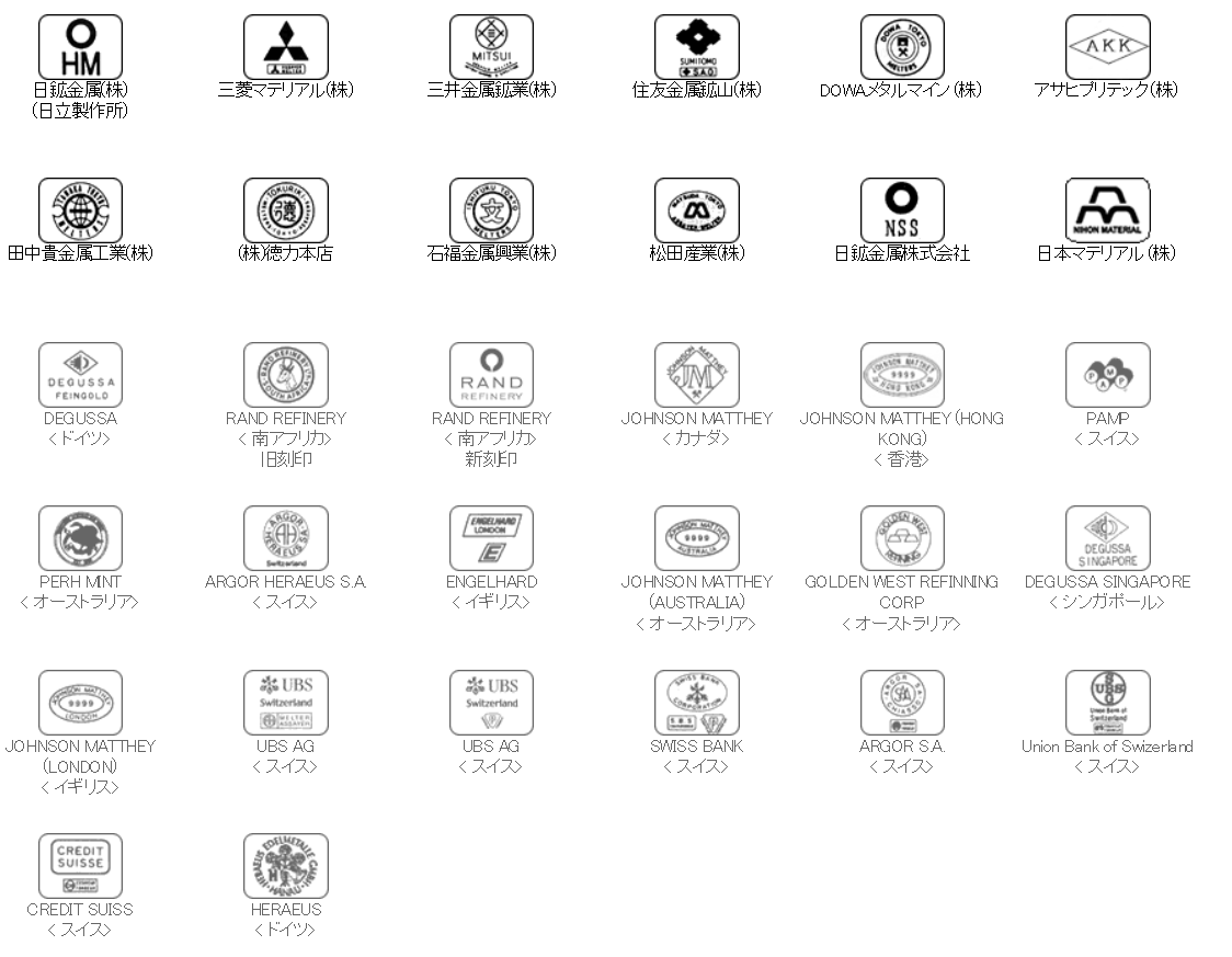 インゴット　取扱い銘柄